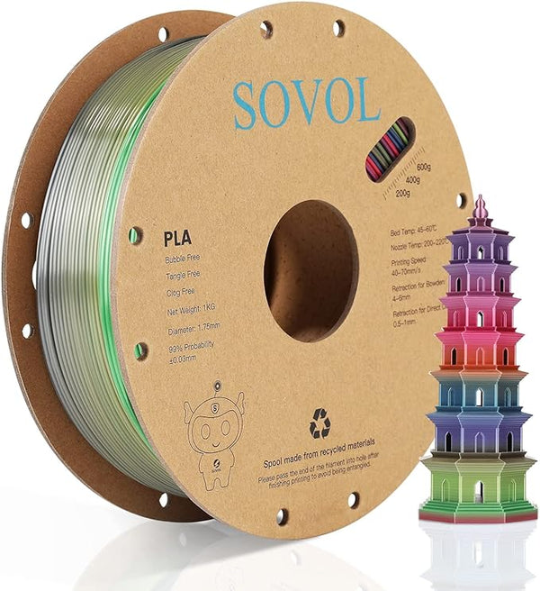 Sovol - Candy Red Rainbow Silk PLA (Red>Blue>Pink>Purple)1kg