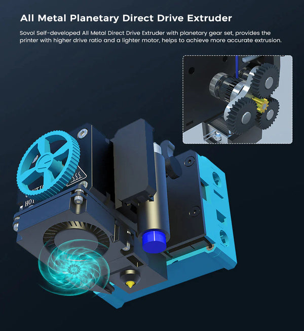 Sovol SV06 Plus Original FULL Extruder Kit